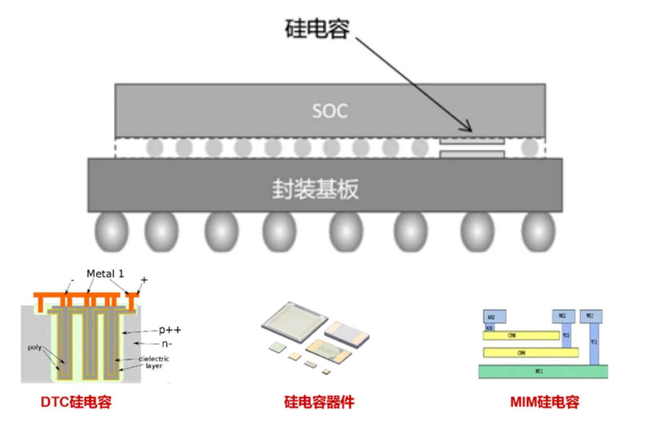 上海朗矽科技荣获“创·在上海”国际创新创业大赛大奖：一等奖！ / 朗矽动态