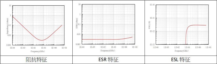 产品特性图.png